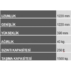 Kimyasal-Varil-Taşıma-Paleti-250-LT-4-YÖNLÜ